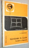 Televiziunea in culori - J. A. Reddihough