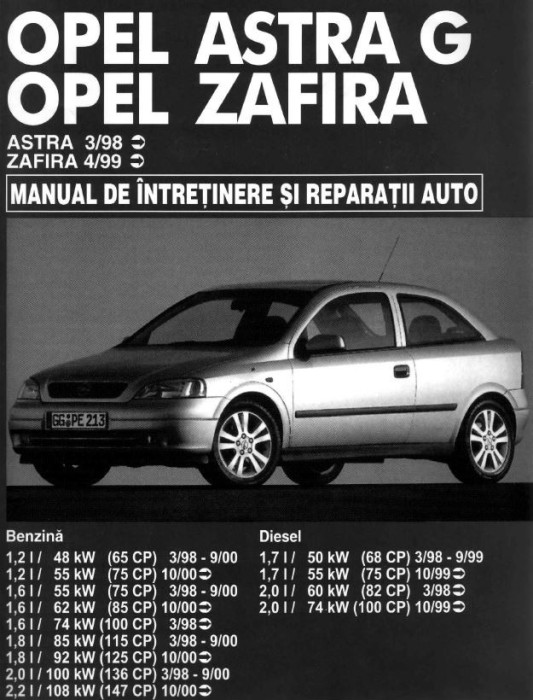 Carte SERVICE si REPARATII - OPEL Astra / Zafira - (E-book)