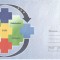(Z1)plic-(cod 020/2015)-DEPARTAMENTUL DE INFORMATII SI PROTECTIE INTERNA-D.I.P.I