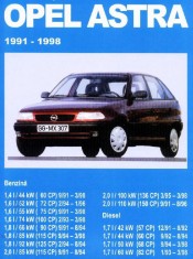 Carte SERVICE si REPARATII - OPEL ASTRA F (1991-1998) - (E-book)