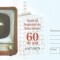 (Z1)plic--(cod 026/2017)-Teatrul National de Televiziune 60 de ani