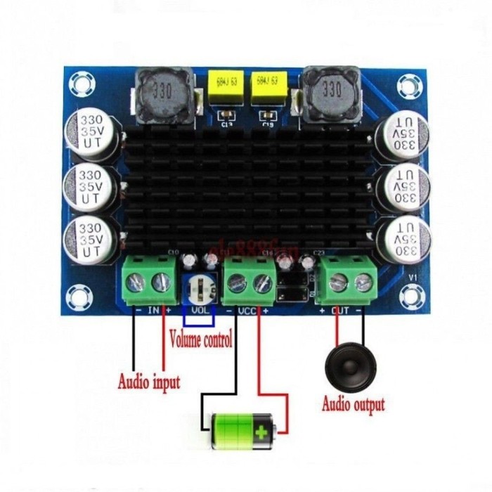 Amplificator clasa D 100w mono sigilat Amplificator clasa D 100w mono sigilat