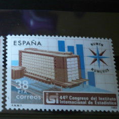SPANIA 1983 – INSTITUTUL DE STATISTICA DIN MADRID, timbru nestampilat, R13