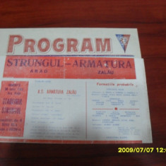 program Strungul Arad - Armatura zalau