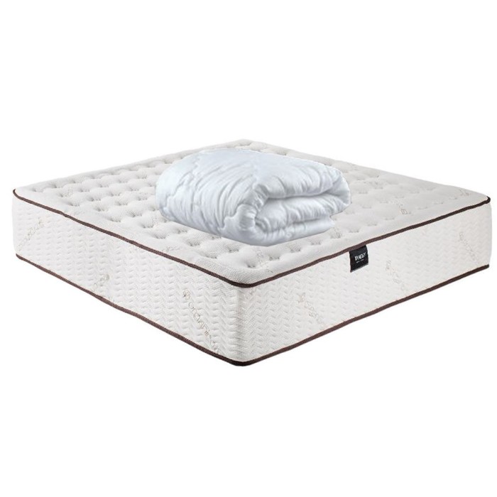 Set Saltea Smarald Royal 160x200x26 plus pilota iarna microfibra 180x200 foto mare Set Saltea Smarald Royal 160x200x26 plus pilota iarna microfibra 180x200 foto mare