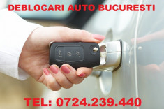 deblocari auto audi a4, deschid portbagaj audi a4, deschid usa audi a6 foto