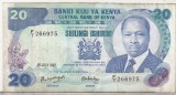 bnk bn Kenya 20 shilingi 1987