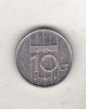 Bnk mnd Olanda 10 cent 1991, Europa