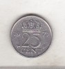 Bnk mnd Olanda 25 cent 1971, Europa