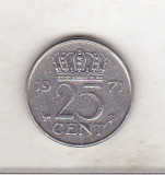 Bnk mnd Olanda 25 cent 1971, Europa