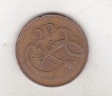 Bnk mnd Irlanda 2 pence 1975, Europa