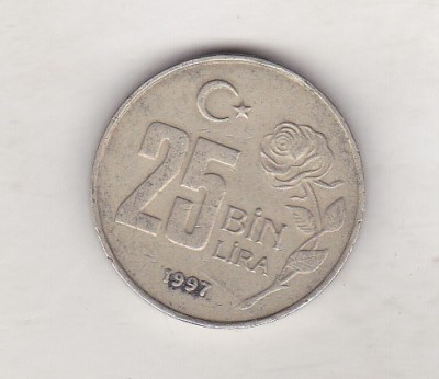 bnk mnd Turcia 25000 lire 1997 foto