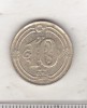 Bnk mnd Turcia 10 kurus 2011, Europa
