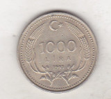 Bnk mnd Turcia 1000 lire 1993, Europa