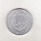 bnk mnd Armenia 10 dram 2004 unc