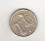 Bnk mnd Cipru 2 cent 1998, Europa