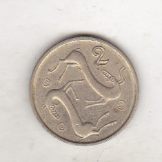 bnk mnd Cipru 2 cent 1998