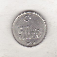 bnk mnd Turcia 50000 lire 2001