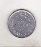 Bnk mnd Turcia 25 kurus 1970, Europa