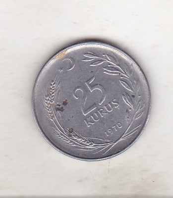bnk mnd Turcia 25 kurus 1970 foto