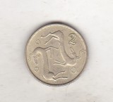 Bnk mnd Cipru 2 cent 1996, Europa