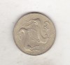 Bnk mnd Cipru 2 cent 2004, Europa