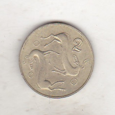 bnk mnd Cipru 2 cent 2004