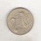 bnk mnd Cipru 2 cent 2004