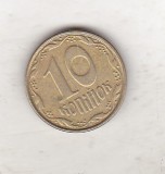 Bnk mnd Ukraina 10 kopeici 2006, Europa