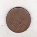 Bnk mnd Turcia 10 kurus 1968, Europa