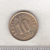 Bnk mnd Estonia 10 senti 1997 aunc, Europa