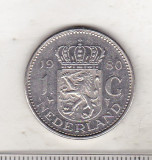 Bnk mnd Olanda 1 gulden 1980, Europa