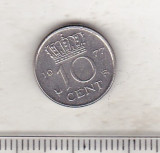 Bnk mnd Olanda 10 cent 1977, Europa
