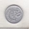 bnk mnd Polonia 20 groszy 1961