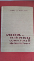 DESENUL DE ARHITECTURA CONSTRUCTII SISTEMATIZARE-I. GLUCKMAN-A. POENARU BORDEA foto