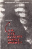 Cum este alcătuit corpul omenesc