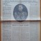 Ziarul Cerul nostru; Foaie de propaganda aviatica, ARPA, an 1, nr. 1, 1936, aviatia romana