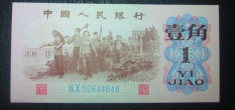 China : 1 jiao 1962 . UNC ( bancnota necirculata ) foto