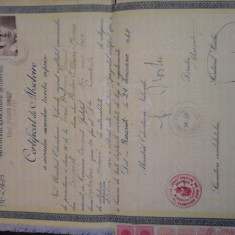Certificat de absolvire a cursului sec teor inf - Lic. Prof. Asociati,Buc, 1948