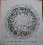 Cumpara ieftin Gravura de secol 18, zodiacul de pe scutul lui Ahile