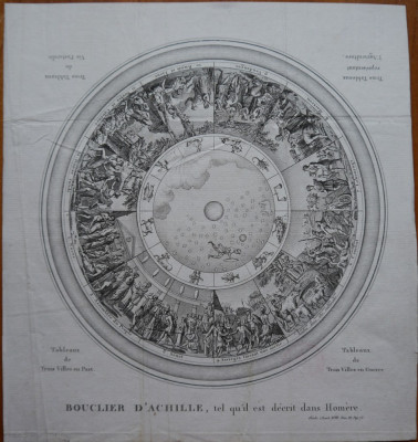 Gravura de secol 18 , zodiacul foto