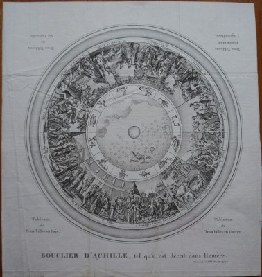 Gravura de secol 18, zodiacul de pe scutul lui Ahile foto