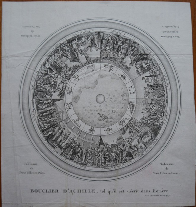 Gravura de secol 18, zodiacul de pe scutul lui Ahile