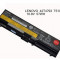 LENOVO T420 T510 T520 T430 T530 W530 L430 FRU 42T4795 42T4791 42T4790 42T4797