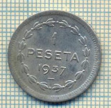 11727 MONEDA- GUVERNUL EUZKADI - 1 PESETA -ANUL 1937 -STAREA CARE SE VEDE, Europa