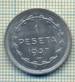 11734 MONEDA- GUVERNUL EUZKADI - 1 PESETA -ANUL 1937 -STAREA CARE SE VEDE