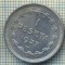 11747 MONEDA- GUVERNUL EUZKADI - 1 PESETA -ANUL 1937 -STAREA CARE SE VEDE