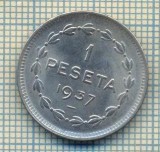 11749 MONEDA- GUVERNUL EUZKADI - 1 PESETA -ANUL 1937 -STAREA CARE SE VEDE, Europa