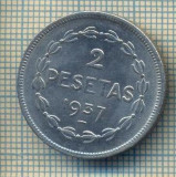 11753 MONEDA- GUVERNUL EUZKADI - 2 PESETAS -ANUL 1937 -STAREA CARE SE VEDE, Europa