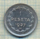 11729 MONEDA- GUVERNUL EUZKADI - 1 PESETA -ANUL 1937 -STAREA CARE SE VEDE, Europa